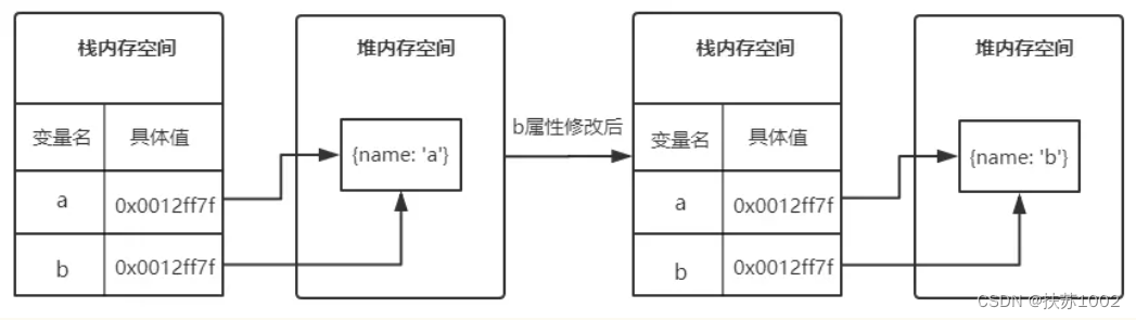 图片名称